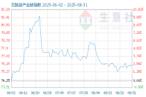 5月16日石脑油产业链情报