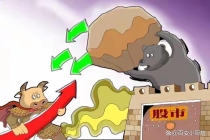 购金者买黄金亏麻了 金价暴跌背后的真相