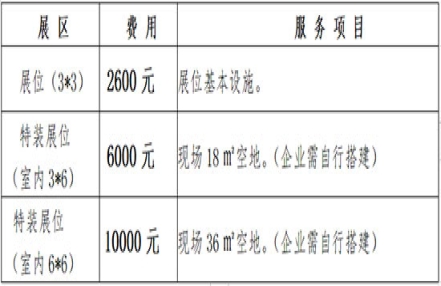 2023年河北沧州糖酒会展位价格 2023年河北沧州糖酒会展位价格