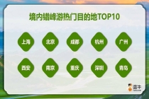 周末休闲游需求旺 主题乐园、小众目的地受追捧