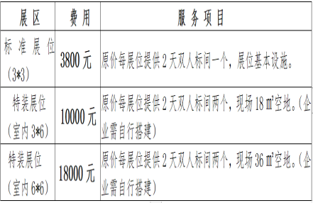 2023第30届华北糖酒会展位价格 2023第30届华北糖酒会展位价格
