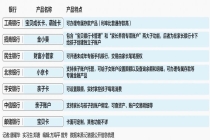 妈妈取走5岁儿子压岁钱被判返还 孩子的哪些钱不能动？