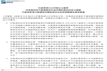 长和：巴拿马政府没有回应国际仲裁 持续漠视法治