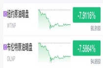 7只半导体热门股拟套现127亿有何影响 减持潮引发关注