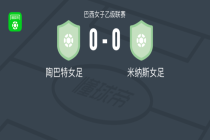 陶巴特女足0-0米纳斯女足，双方互交白卷