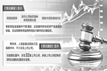 上海金融法院执行工作情况通报显示 限售股解禁等新类型案件数量趋多