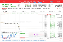 被立案调查，极兔速递直线跳水