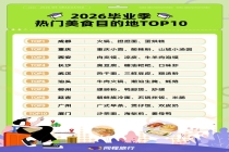 武汉成毕业季热门美食地前五 Z世代悦己出游新选择