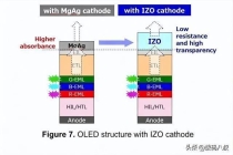 苹果2028拟采用四面全曲屏 屏幕巨头重金备战