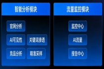 2026 年 3 月 AI 搜索优化 GEO 检测工具权威机构