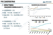 前5月中国品牌乘用车累计销量市占率首次突破70%！中汽协：上半年我国汽车出口量预计接近500万辆