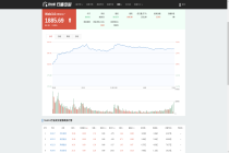 2026.06.01 Web3.0概念行情数据：板块收涨3.59% 安妮股份涨10.00%