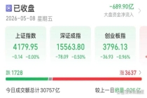下周A股追还是撤 指数震荡个股唱戏