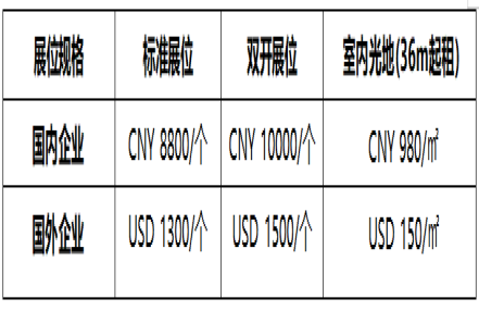 2023第12届西安糖酒会展位价格 2023第12届西安糖酒会展位价格