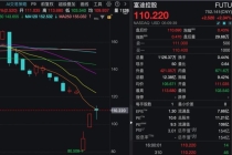 富途控股一季度净利润8.31亿港元 业绩稳健增长
