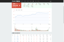 2026.05.22 金属铜概念行情数据：板块收涨3.29% 倍杰特涨13.77%