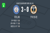 阿扎姆3-0大胜齐农多尼，萨卢姆双响，迪亚比破门