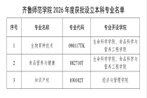 齐鲁师范学院新增本科专业 3！精准对接国家战略需求