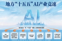 地方“十五五”AI产业竞速