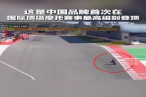 国产张雪机车夺冠为何这么燃 中国品牌的荣耀时刻