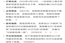 2.36万元恶意仅退款为何能成功 平台漏洞解析