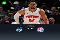 活塞七人上双轻取森林狼 团队篮球显威力