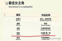 白玉兰奖评选标准只有一个 作品精气神