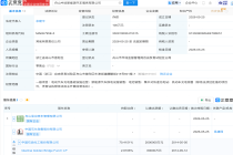 中国石化等投资成立新能源汽车服务公司