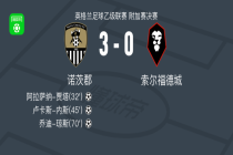 诺茨郡3-0大胜索尔福德城，乔迪-琼斯传射，卢卡斯-内斯建功