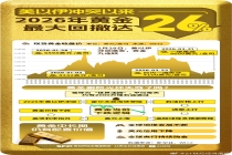 金价9连跌后又3连涨 黄金历史6次跳水原因