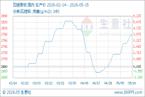 5月15日生意社瓦楞原纸基准价为2784.00元/吨