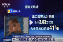 长三角外贸交出亮眼成绩单 高技术产品成长三角外贸新名片