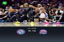 活塞7人得分上双116-93大胜76人 多点开花展现实力