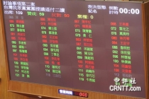 蓝白大动作挺李贞秀 通过谴责刘世芳两案