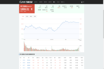 2026.05.28 军工信息化概念行情数据：板块收涨1.81% 同有科技涨10.57%