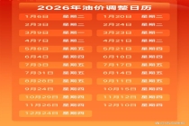 明晚24时 油价将调整 预计小幅上调