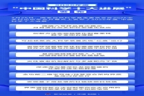 2025年度中国科学十大进展 中关村论坛揭晓