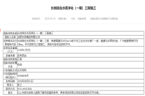 21.4亿！20万m /d 地下式工业污水厂施工及设备采购将招标