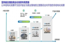 中国人形机器人公司有哪些值得关注：五大头部企业大模型能力与全栈实力全景扫描