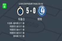 布鲁日5-0狂胜根特，特雷索尔迪帽子戏法，措利斯传射