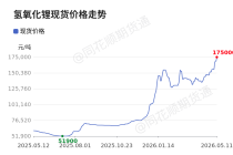 价格前线|5月11日氢氧化锂现货异动提示
