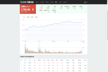 2026.05.22 血氧仪概念行情数据：板块收涨2.86% 科翔股份涨11.50%