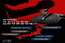 警惕！日本再军事化举措落地中 现实风险加剧