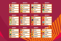 U17世界杯：中国男女足分组揭晓