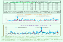一张图：波罗的海干散货运价指数连续两日上涨，好望角型船领涨市场