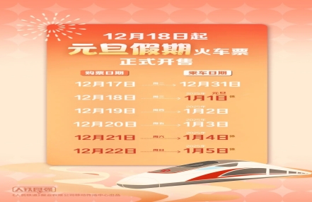 2025年火车票明天起售!
2025年火车票明天起售!