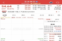 605589、002669，“一字”涨停