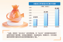 高分红潮涌！“异常分红”频现，如何规避“分掉未来经营要用的钱”？