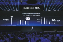 科技重构健康睡眠消费新场景