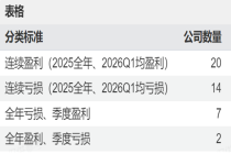 从低端红海走向高端蓝海 钢铁企业以技术创新跨越低谷